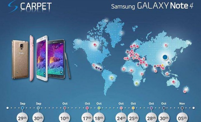 Samsung-Galaxy-Note-4-660x400.jpg