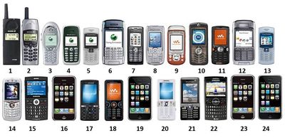 Phones 2.jpg