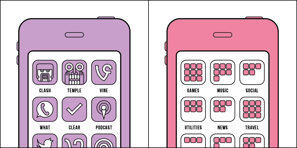 There are two types of people. 2 Типа людей. 2 Kinds of people. Two Types of people meme.