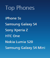 top phones.PNG