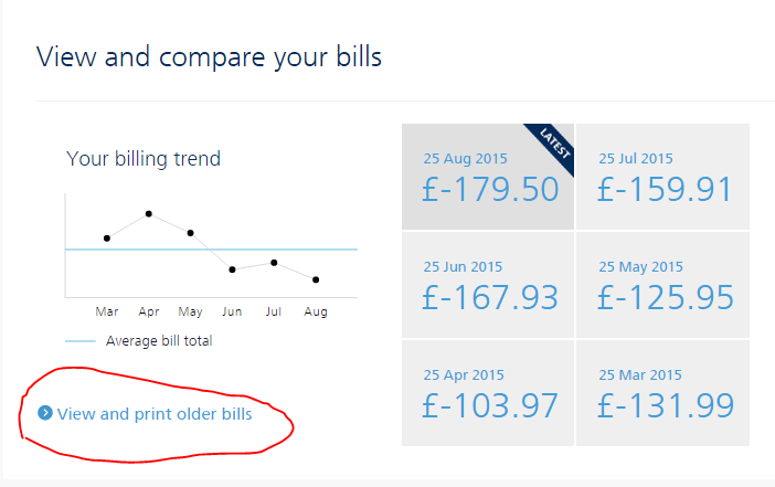 O2 Itemised Call List