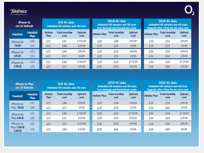 Capture.iPhone prices.PNG