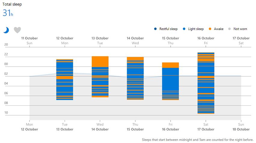 2015-10-17 Sleep.jpg