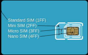 sim card.jpg