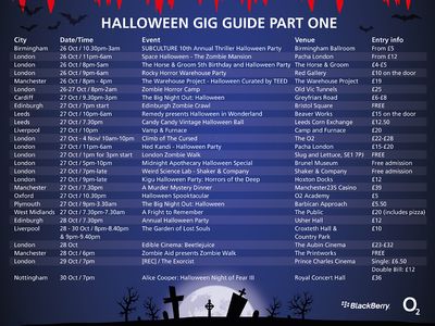 Halloween Gig Guide