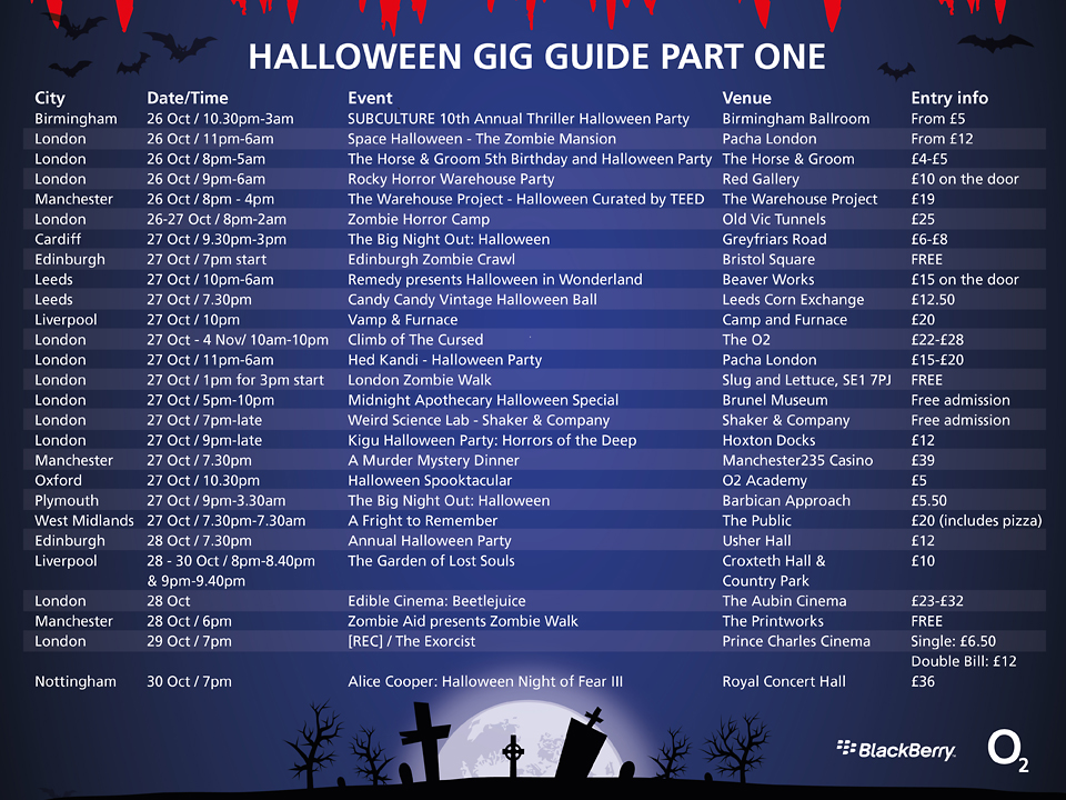 Halloween Gig Guide