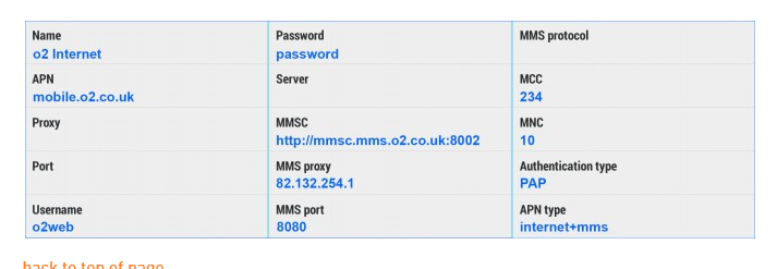 Solved: APN MCC MNC -how do I find these? - O2 Community