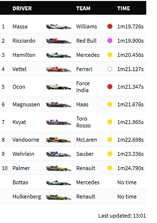 F1 testing.PNG