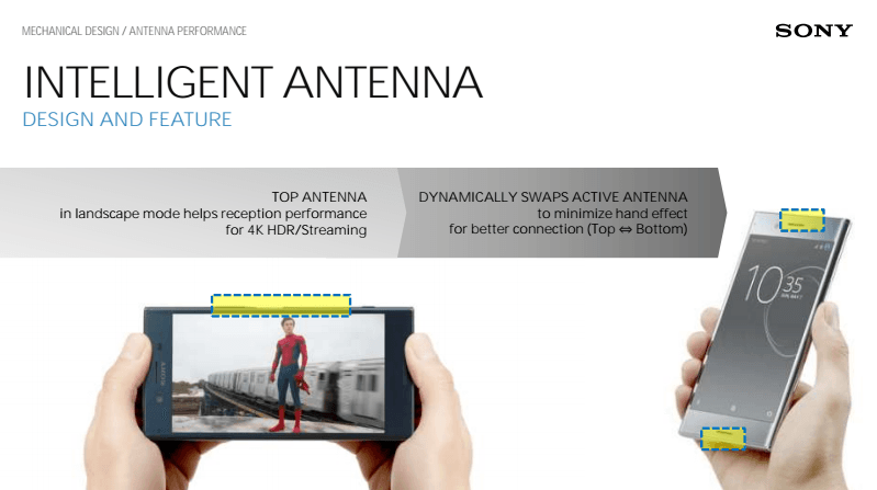 xperia_xz_premium_intelligent_antenna.png