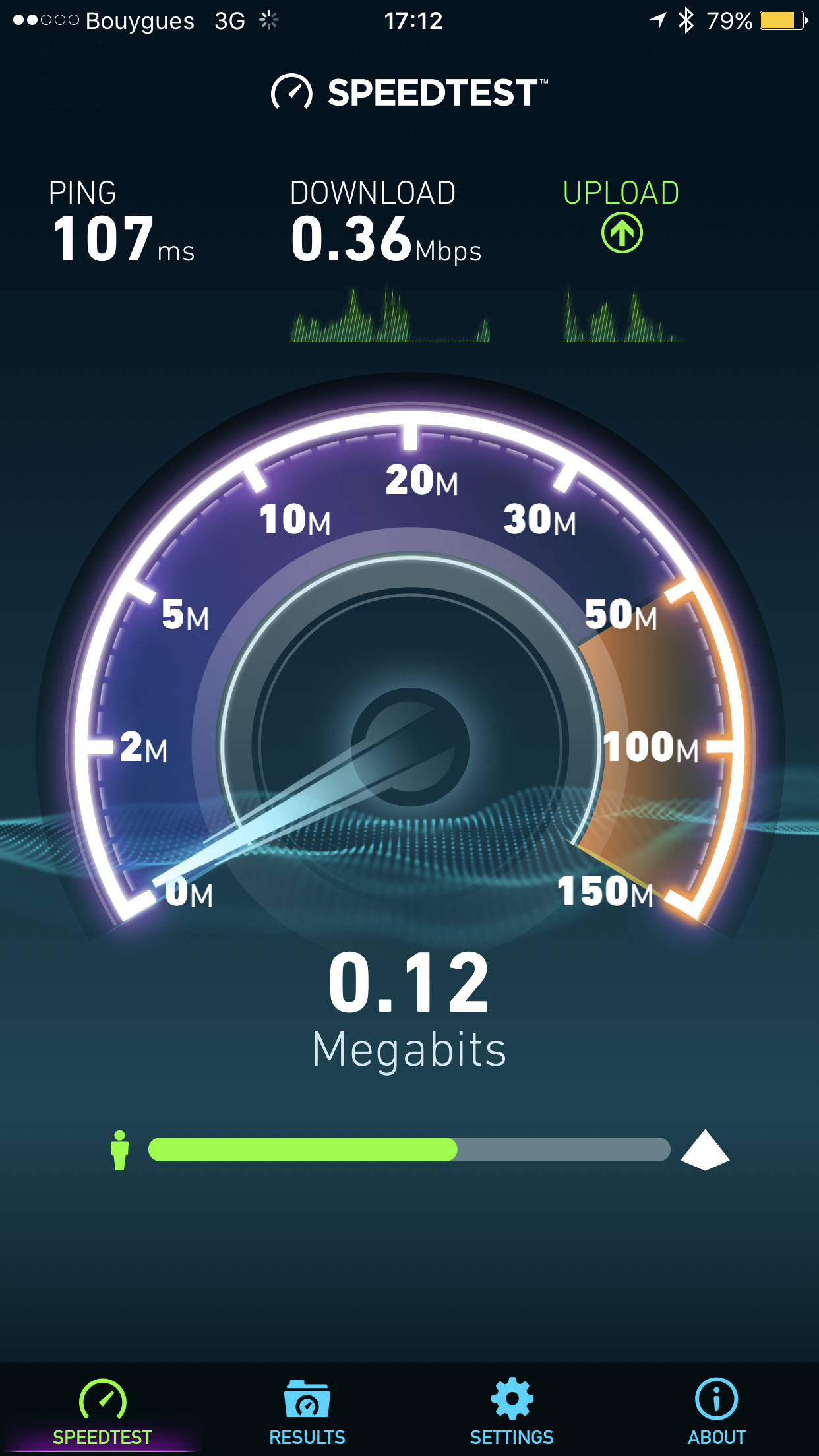 O2 EU Roaming Versus, Vodafone, Three, Asda, BT An... - O2 Community