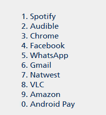 Wa10 list.PNG