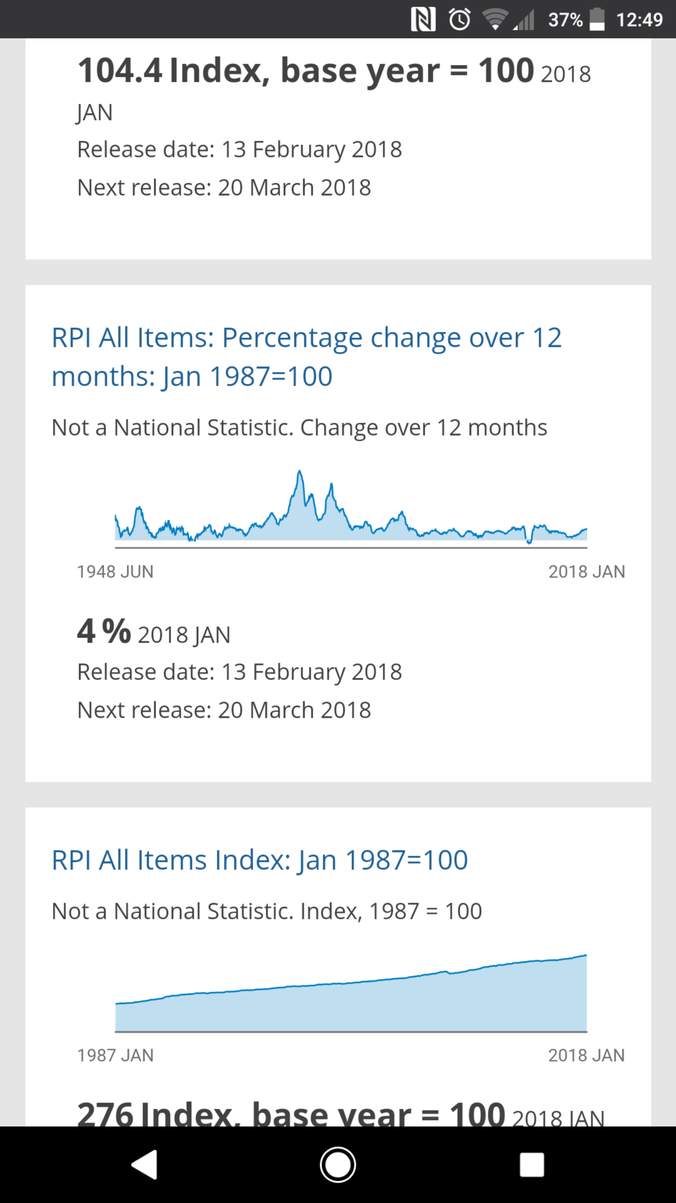 CPI Vs RPI What Is It, Comparative Table Infographics, 46 OFF