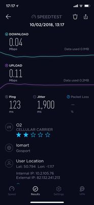Speed test.jpg