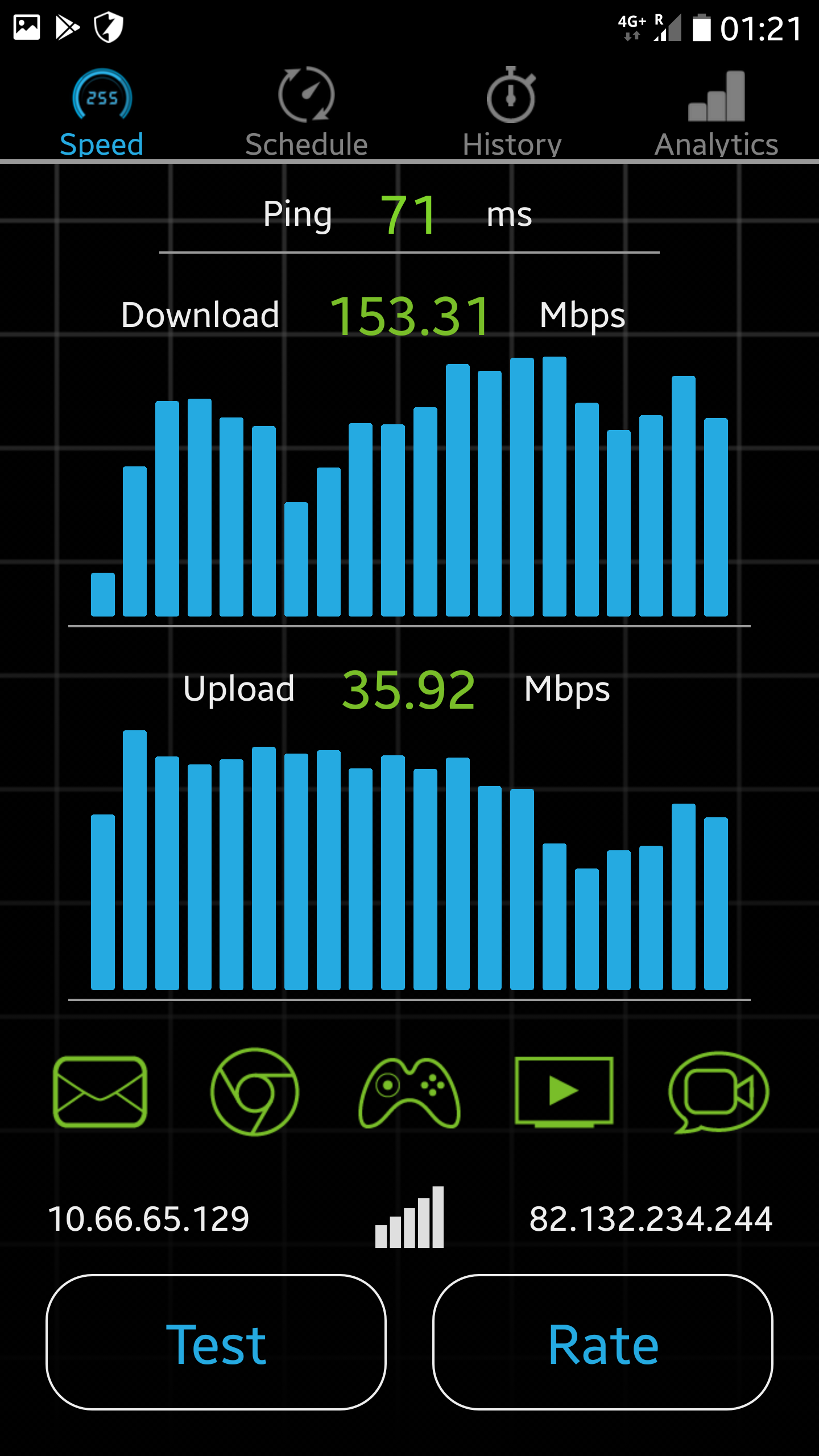 o2-roaming-speed-test-results-page-7-o2-community