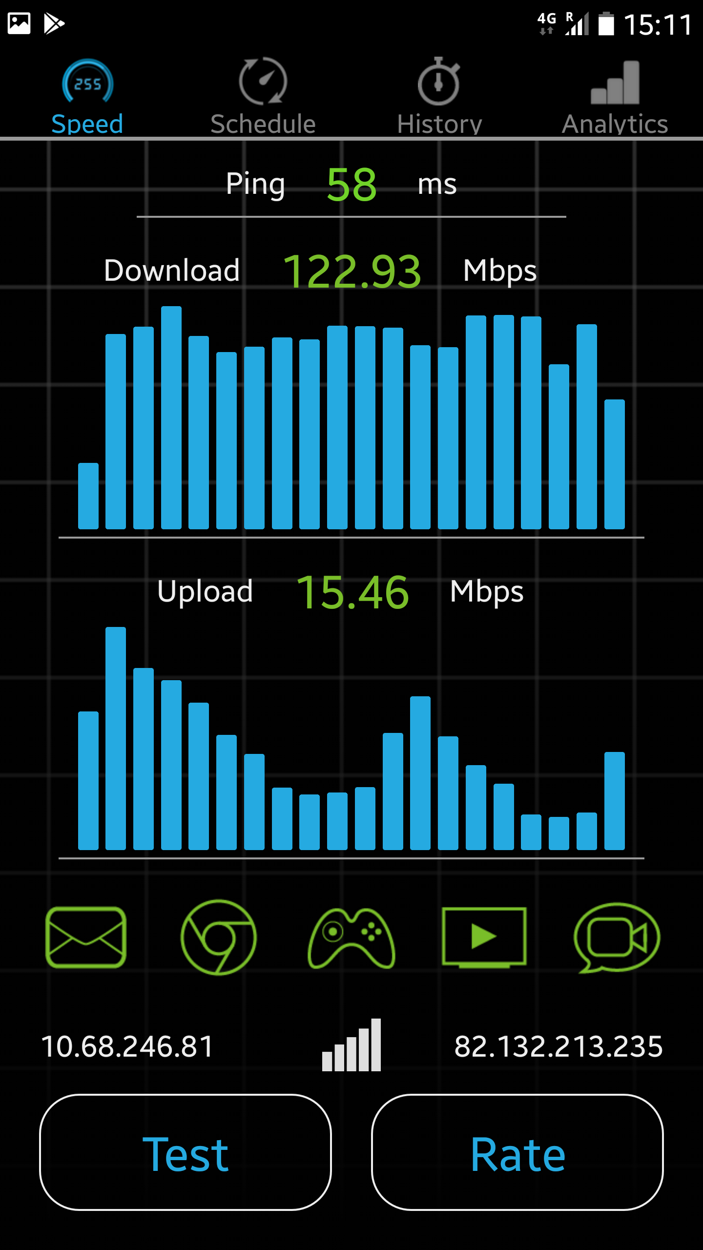 o2-roaming-speed-test-results-page-7-o2-community