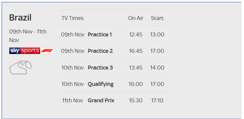 Brazil F1 timings.PNG