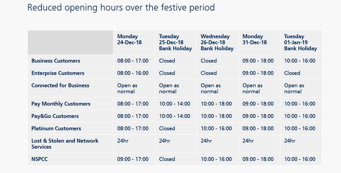 Xmas open hours.PNG
