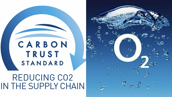 Reducing CO2 in the supply chain