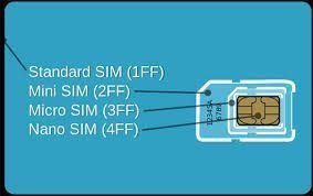 sim card.jpg
