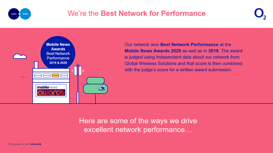 Best Network for Performance 1.png