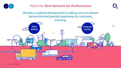 Best Network for Performance 2.png