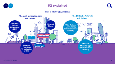 5G explained 4.png
