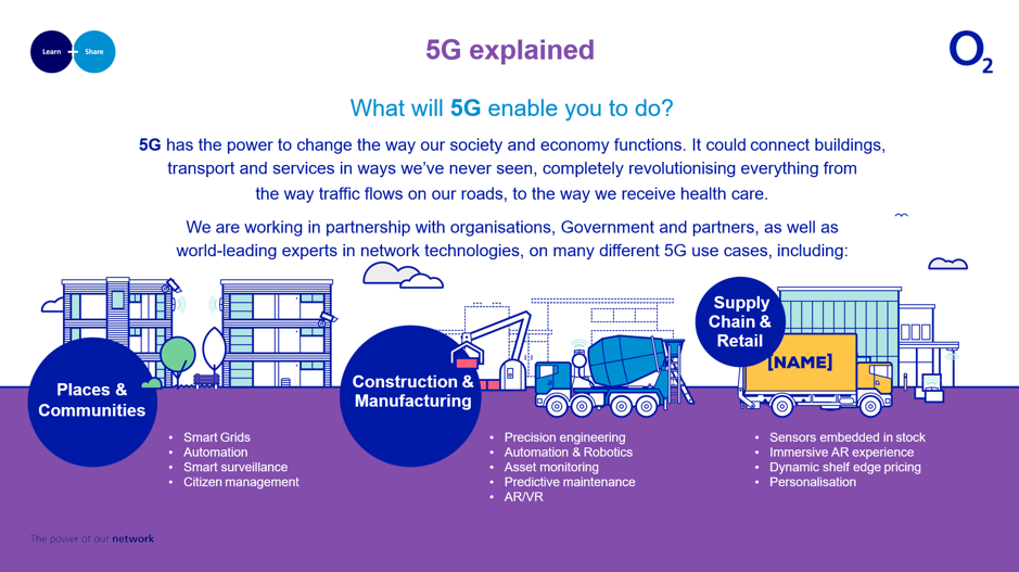 5G explained 5.png