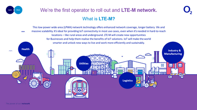 LTE-M1.png
