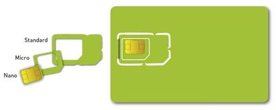 sim card (1).jpg