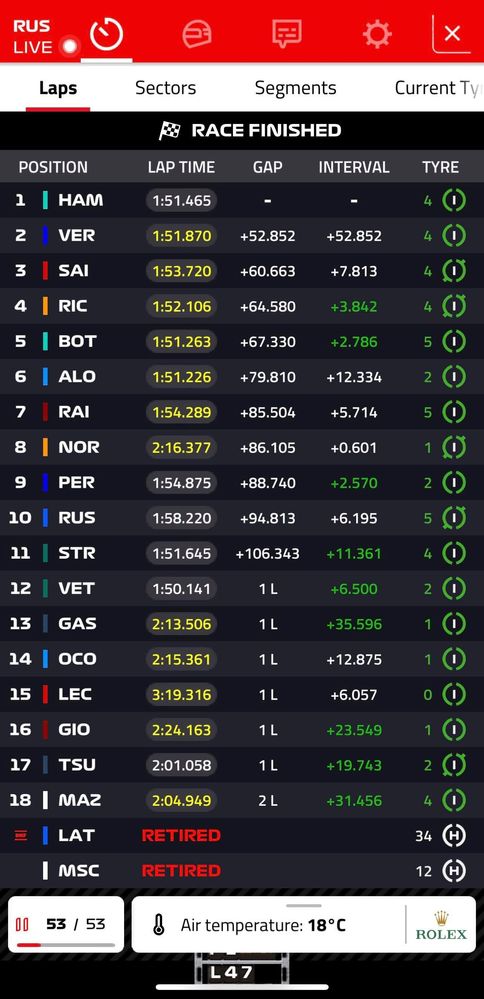 Sochi race.jpg
