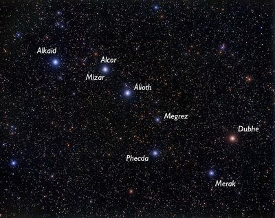 Fujii-Big-Dipper-Labeled_900x713_v2.jpg