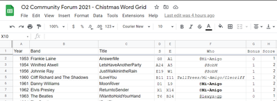 2021-12-24 18_39_18-O2 Community Forum 2021 - Chistmas Word Grid - Google Sheets.png