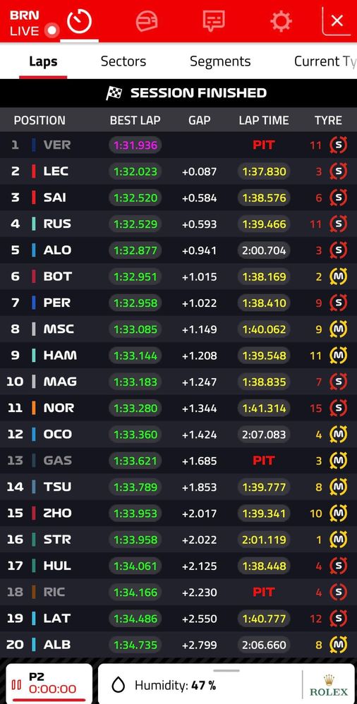 Bahrain P2.jpg