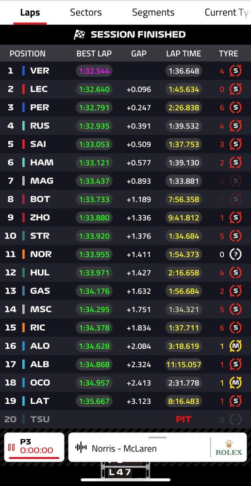 Bahrain P3.jpg