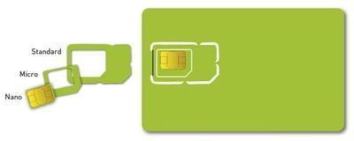 sim card.jpg