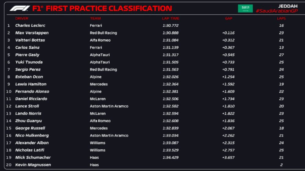 P1 Jeddah.jpg