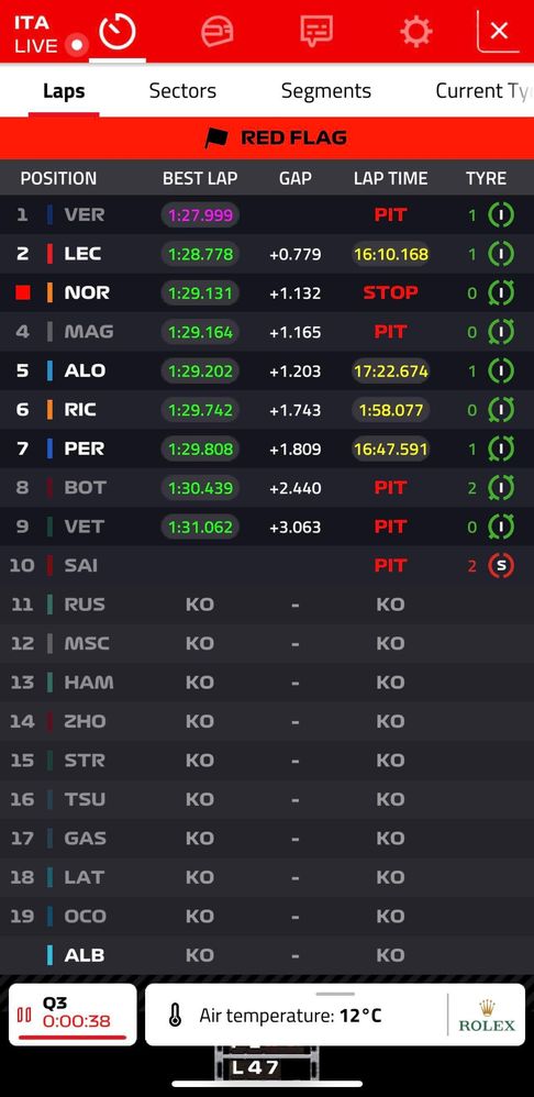 Qualifying Imola.jpg