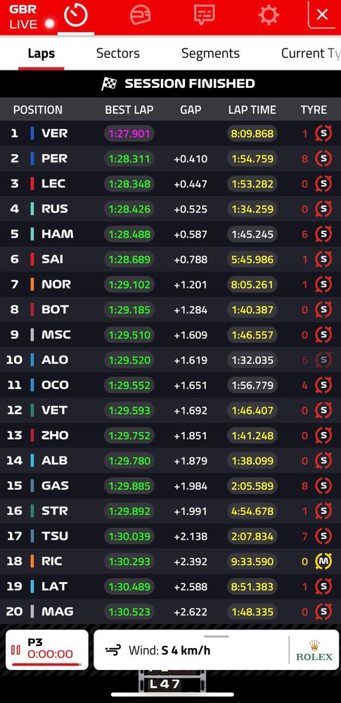 P3 Silverstone 22.jpg