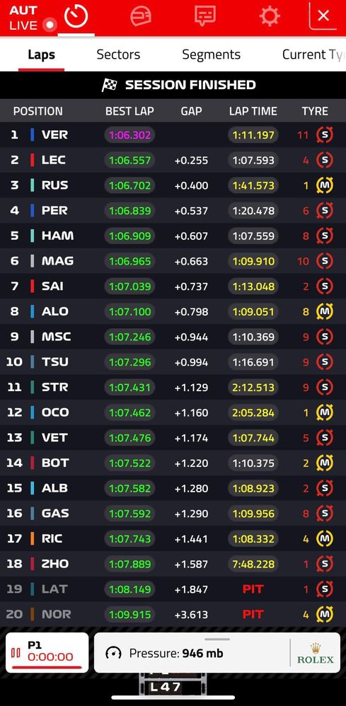 P1 Austria 22.jpg