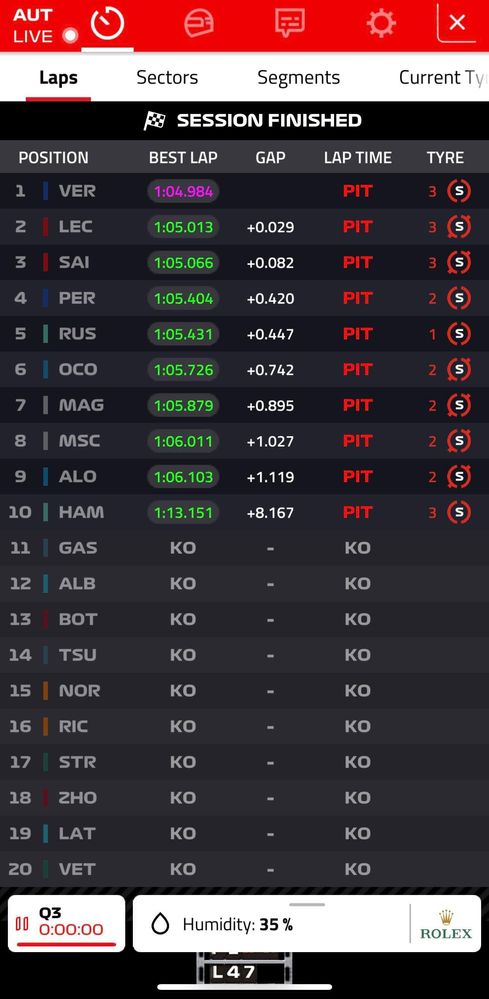 Qualy Austria 22.jpg