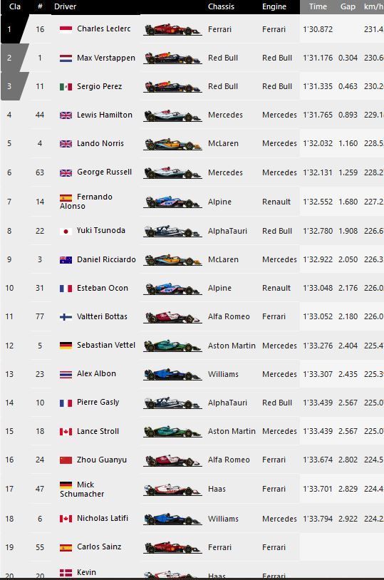 Qualy France 22.JPG
