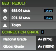 Tokyospeednet.jpg