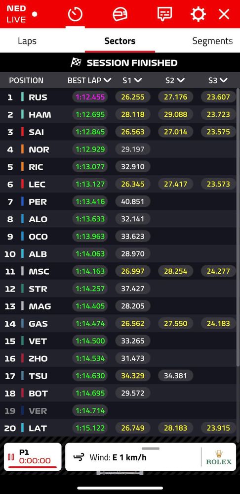 Dutch P1.jpg