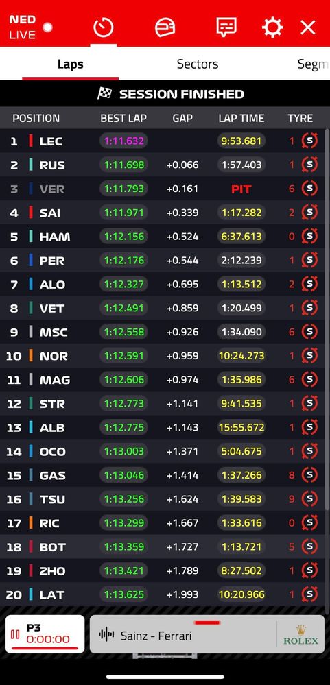 Dutch p3.jpg