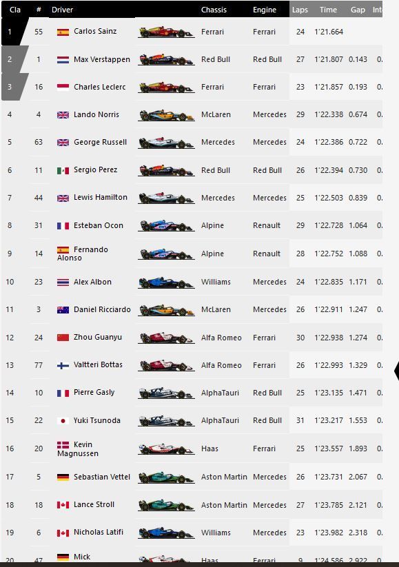 monza 22 P1.JPG