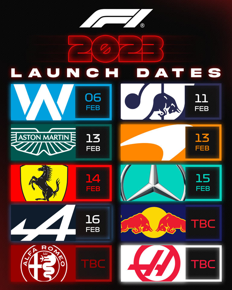 F1 Reveal dates.png