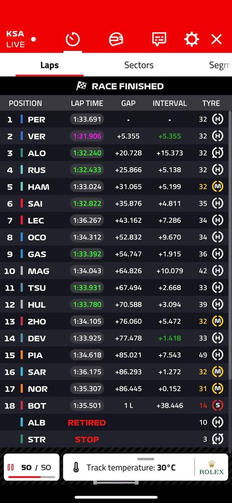 Race Saudi 23.jpg