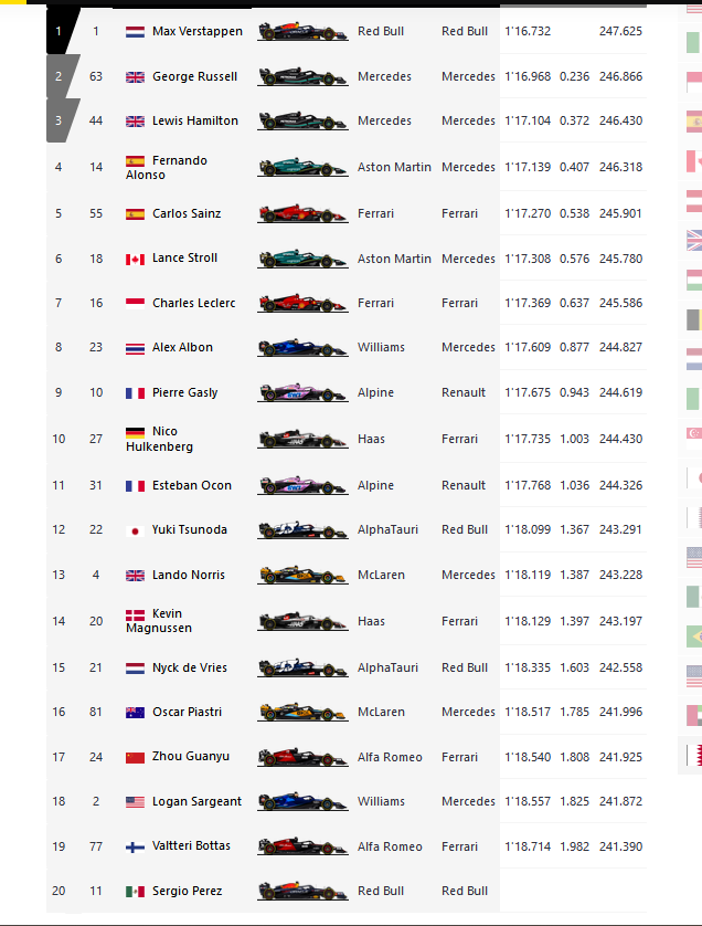 Qualy Australia 23.png