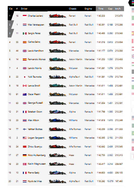 Qualy BAKU 23.png