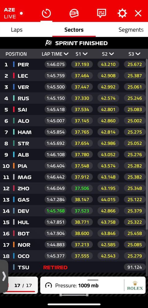 Baku Sprint 23.jpg